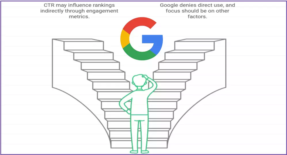 Google Ranking Secrets: How to Improve Your Website Visibility