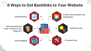 Backlinks: How to Boost Your Website Authority Effectively